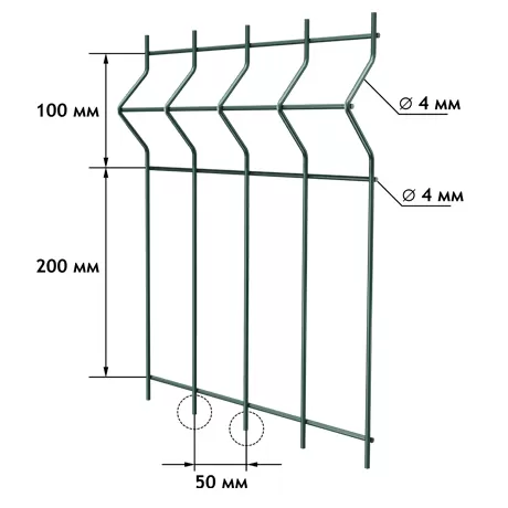 Ограждение серии PREMIUM-perimetr